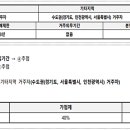 클라츠 이미지