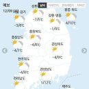 ⛄12월 9일 수요일 간추린 뉴스와 날씨⛄ 이미지