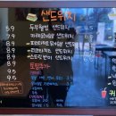 샐러뷰 이미지