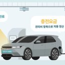 우성기술