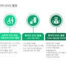 [T프렌즈 4기] WE_ING 캠페인 ④ | 모두의 행복을 위해 SKT와 함께 | ESG &#39;모빌리티&#39; 편