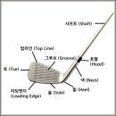 헤드골프클럽 이미지