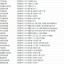 박기섭한의원 이미지