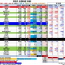 (주)바른손 이미지