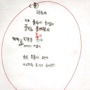 한길국어학원