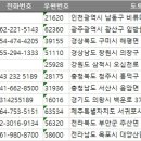 대보유통부안주유소목포