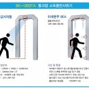 클린게이트 이미지