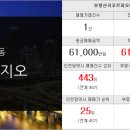 백승공인중개사사무소 이미지