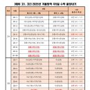 (주)필승프로젝트 이미지