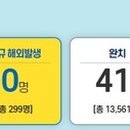 아리따움 서문시장점