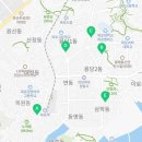 가비닻