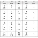 구암동186 이미지