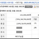 용산주공마트