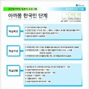 기초 일본어 회화 2 이미지