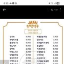 인쌩맥주제주 - 제주시 광양8길 7 | 인쌩맥주제주