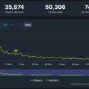 (주)에이펙스아카데미 이미지