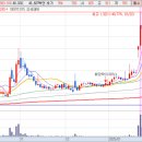 주식회사 엔케이텍 이미지