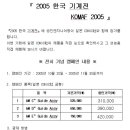 승진엔지니어링 2005 한국기계전 참가-[전시기념 캠페인] 이미지