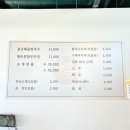 용궁해물구이 네이버블로그