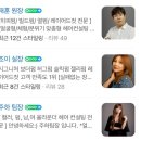 주하 헤어살롱 | 장유 레이어드컷·복구매직 잘하는 곳? 쪼마니헤어 검색해보세요 (전후사진 공개)