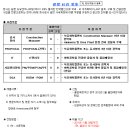 도요엔지니어링코리아(주) 이미지