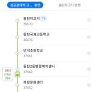 반석프라자 사거리(1) 이미지