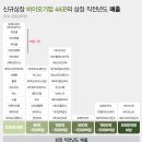 바이오메딕스코리아 이미지