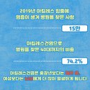 삼성신경외과 이미지