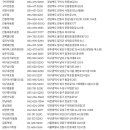 인동36길-26 이미지