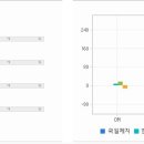 국일상회 티스토리