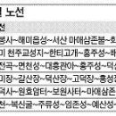 숲길법인 이미지