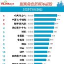 상운상사 이미지