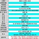 첨단산업단지내도로 | 남풍세IC 10분 세종시 세종첨단산업단지 내 대형 공장 임대