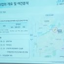 단대동 행복주택(내 주민공동시설) | 성남시 단대동 재개발 정비 계획 총정리! (세대수, 추정분담금)