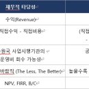 적격성 검토 6강 (수익과 편익의 비교: 재무적 타당성과 경제적 타당성) 이미지