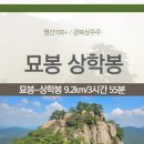상주시화북면용화보건진료소 이미지