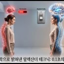 뇌과학으로 밝혀낸 알렉산더 테크닉: 0.1초의 기적 이미지