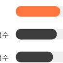 성보상회 이미지