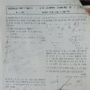 여의도여자고등학교 이미지