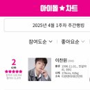 165 이미지