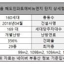 혜도빌딩 이미지