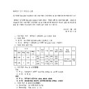 소로3-107 이미지