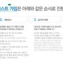 올포스트