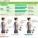 서울제일한방병원 이미지