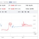 오이통신 이미지
