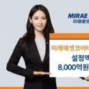 M코어빌딩 화이트페이퍼