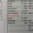 대림수선