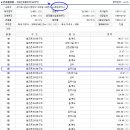 엘지하우스 이미지