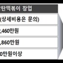 감탄떡볶이신장 이미지