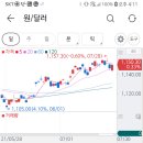 남양종합시장 이미지